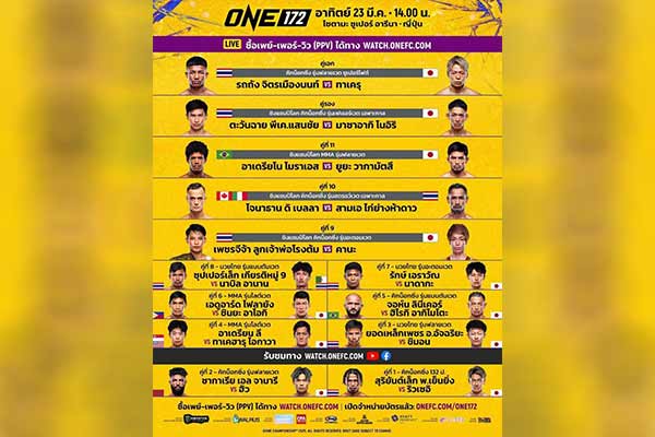 ศึก ONE 172 เตรียมระเบิดความมันส์กับคู่เอกที่แฟนกีฬาทั่วโลกรอคอย